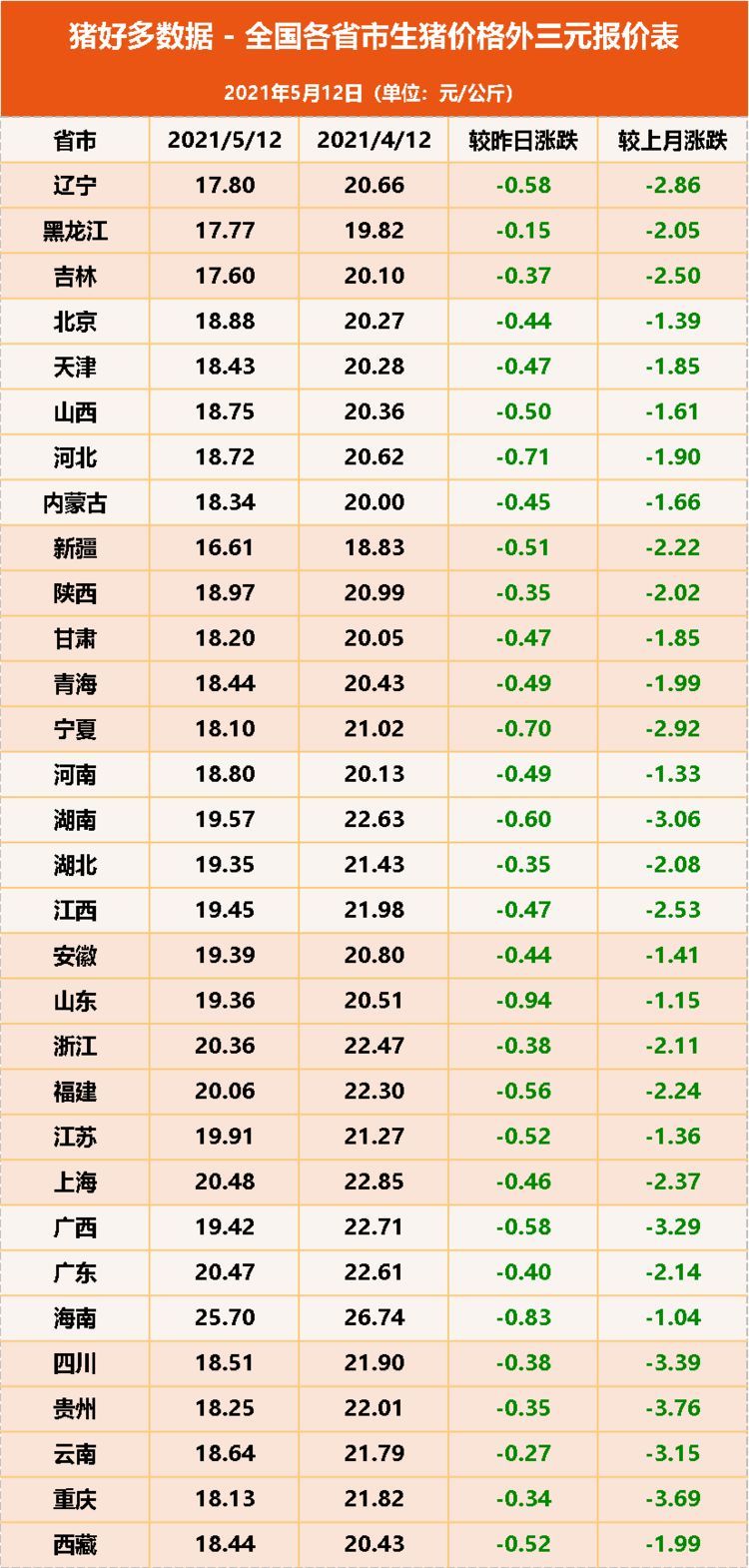 娱乐生活 第37页