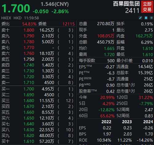 娱乐生活 第26页