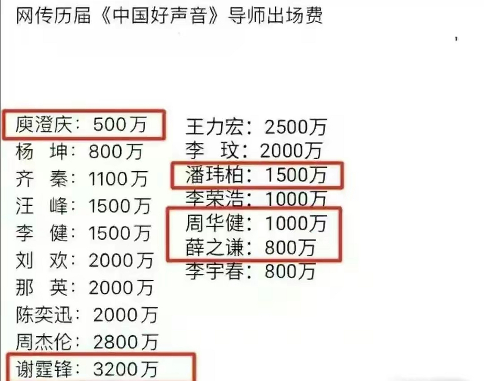 游戏专题 第13页